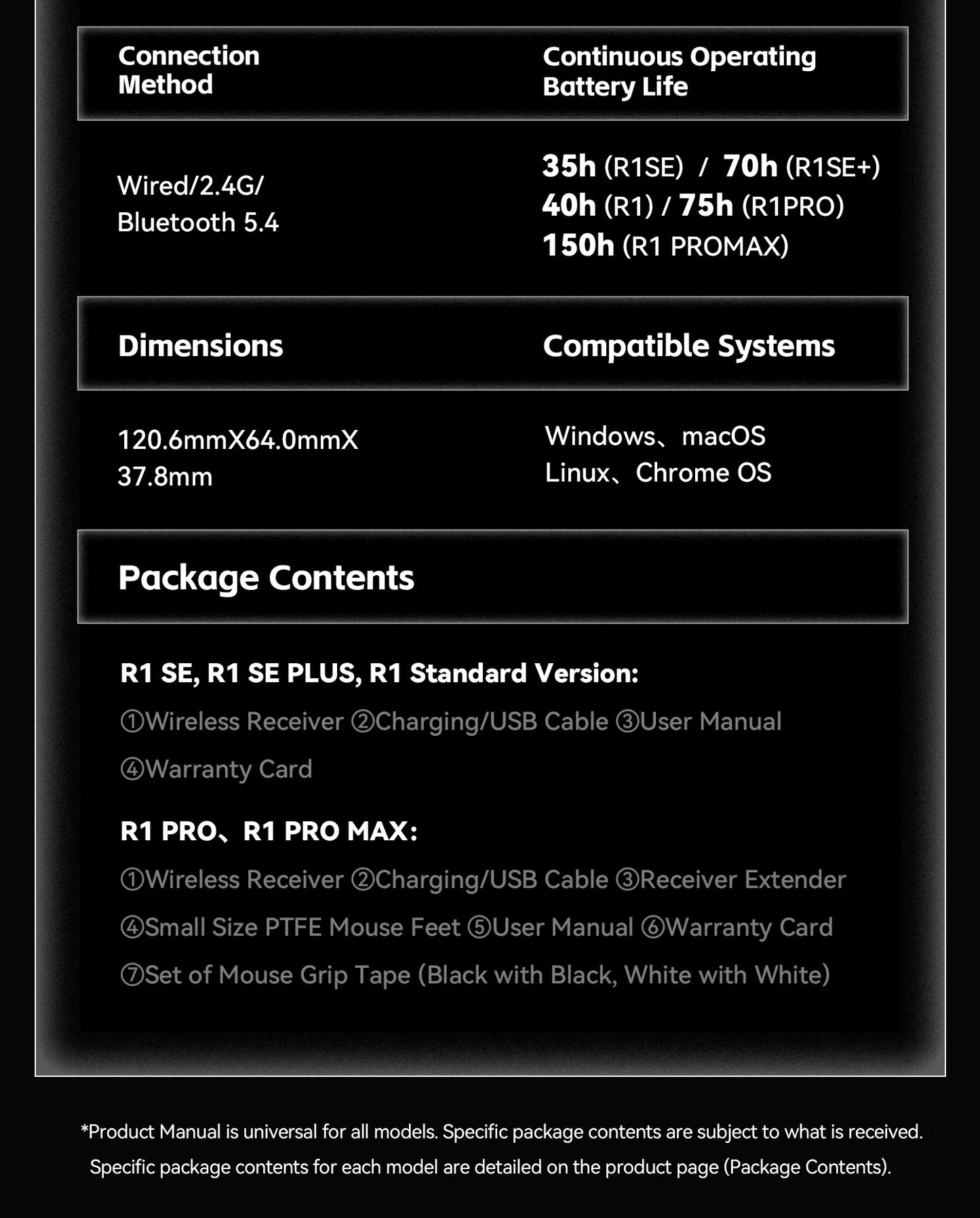 ATK VXE Dragonfly R1 Paw3395