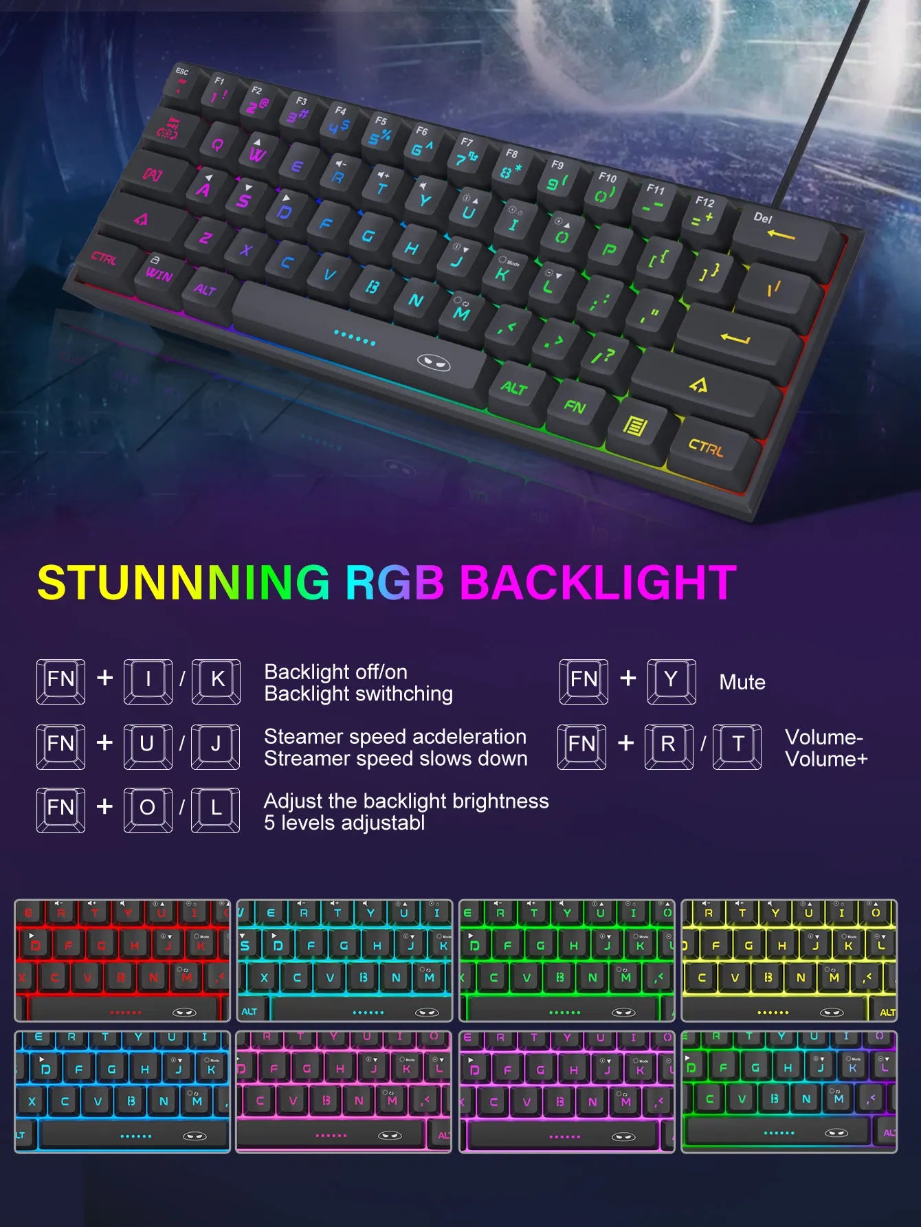 MageGee Mini 60% Gaming Keyboard