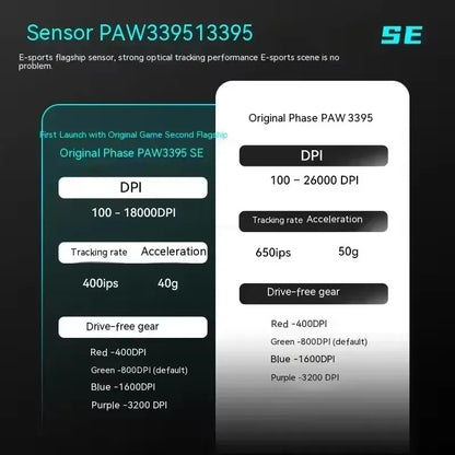 ATK VXE Dragonfly R1 Paw3395