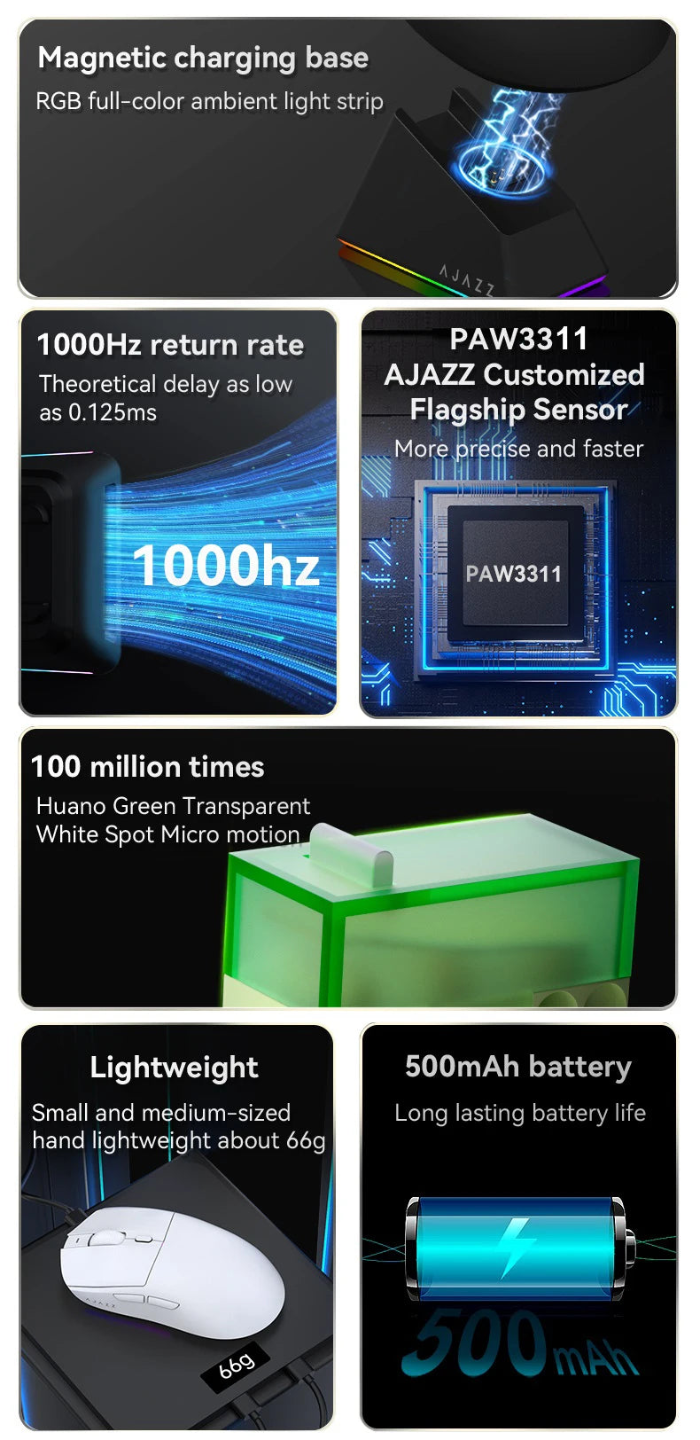 Ajazz AJ139-V2-MC Tri-mode Wired/2.4GHz