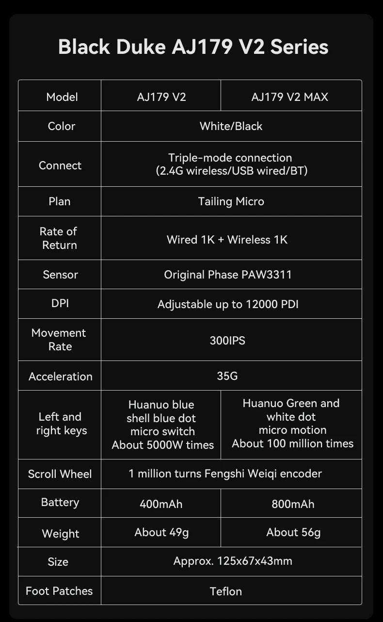 AJAZZ AJ179 v2/v2 MAX