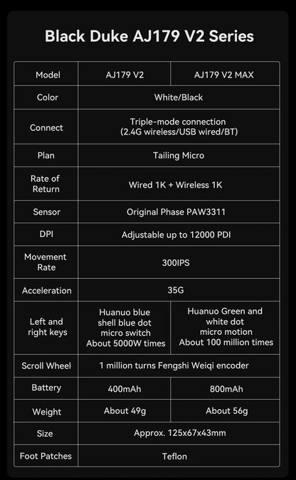 AJAZZ AJ179 v2/v2 MAX