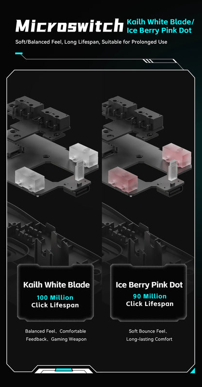 ATK VXE Dragonfly R1 Paw3395