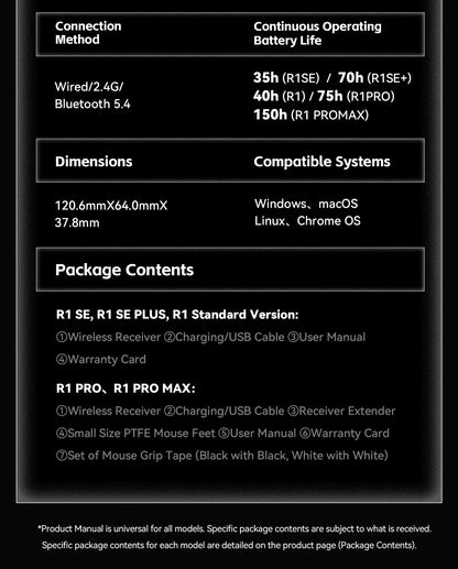 ATK VXE Dragonfly R1 Paw3395